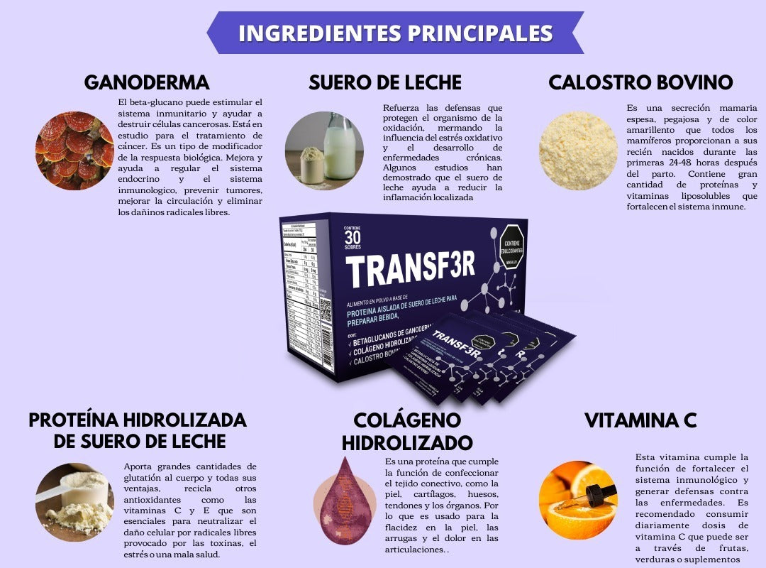 Transfer Factor 30 Unid Refuerzo Inmunológico